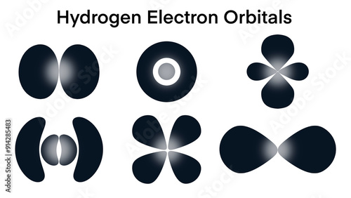 Foto Hydrogen electron orbitals, the electron's charge distribution around the atom's