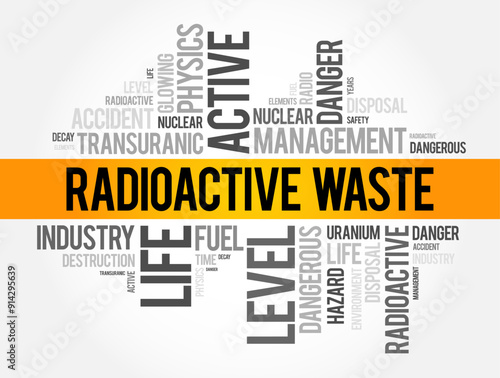 Radioactive Waste refers to materials that are left over from nuclear processes, word cloud concept background