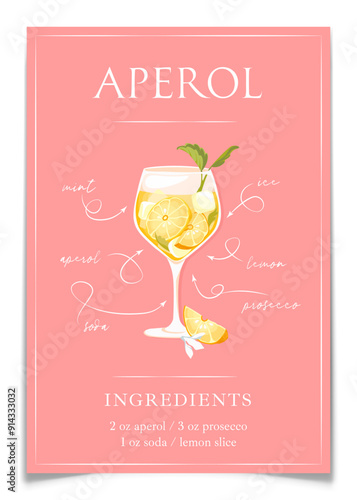 Bridal Shower Aperol Spritz Ingredients Poster