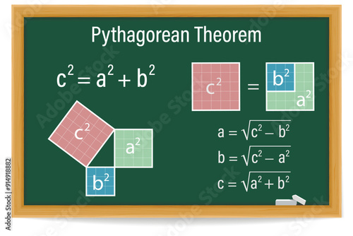 The Pythagorean theorem or Pythagoras' theorem on a green chalkboard. Education. School. Vector illustration