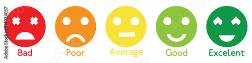 Feedback emoticons rating emojis. Smiley icon set , happy, neutral, sad, emoji, flat icon - Customer satisfaction rating scale with good and bad emotions.