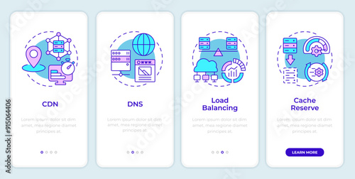 Techniques for web performance onboarding mobile app screen. Walkthrough 4 steps editable graphic instructions with linear concepts. UI, UX, GUI template. Montserrat SemiBold, Regular fonts used