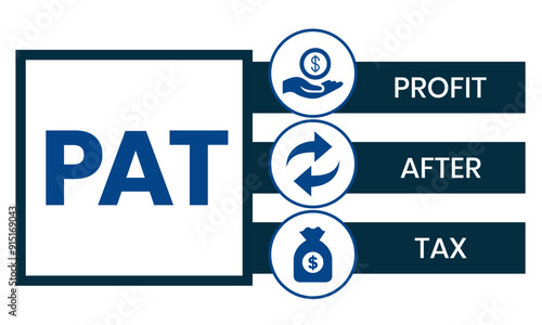 PAT - Profit After Tax acronym, business concept background
