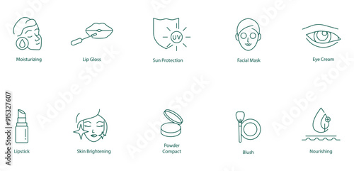 Moisturizing, Lip Gloss, UV Protection, Face Mask, Eye Cream, Lipstick, Skin Brightening, Powder Compact, Blush, Nourishing Vector Icon Set
