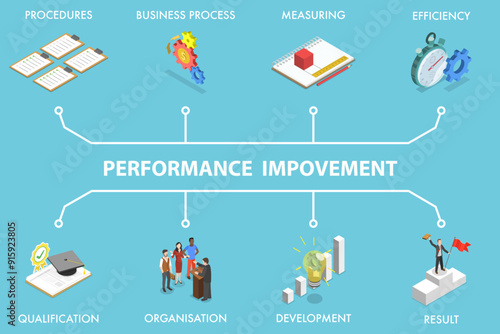 3D Isometric Flat Vector Illustration of Perfomance Improvement, Enhanced Work Productivity