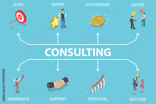 3D Isometric Flat Vector Illustration of Consulting, Advice, Support and Help