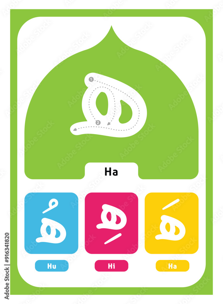 Ha Fathah Kasroh Dhommah. Flashcards of basic Arabic alphabet or ...