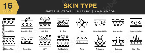 Skin Type icon set. Editable Stroke Icon Collection. Includes  hairy skin, normal skin, oily skin, spf, uv, and More. Outline icons vector collection.
