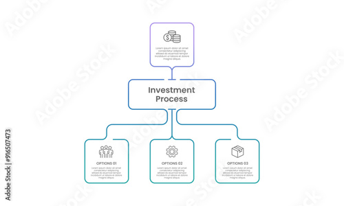 Company Investment Process. 3 Options to Business Investment for Success. Presentation, Structure ,Marketing, Organization and Annual Report. Vector Illustration.