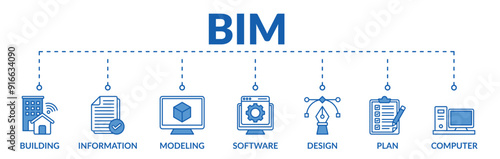 Banner of building information modeling (BIM) web vector illustration concept with icons of building, information, modeling, software, design, plan, computer
