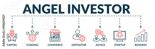 Banner of angel investor web vector illustration concept with icons of capital, funding, commerce, depositor, advice, startup, business