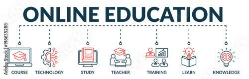Banner of online education web vector illustration concept with icons of course, technology, study, teacher, training, learn, knowledge