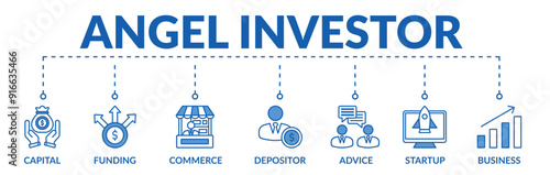 Banner of angel investor web vector illustration concept with icons of capital, funding, commerce, depositor, advice, startup, business
