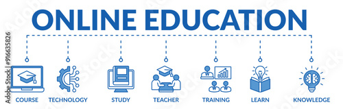 Banner of online education web vector illustration concept with icons of course, technology, study, teacher, training, learn, knowledge