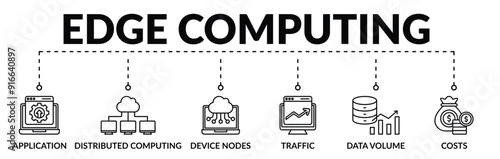 Banner of edge computing web vector illustration concept with icons of application, distributed computing, device nodes, traffic, data volume, costs