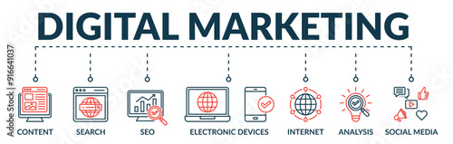 Banner of digital marketing web vector illustration concept with icons of content, search, seo, electronic devices, internet, analysis, social media