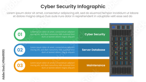 cybersecurity technology infographic template banner with big server and round rectangle box container with 3 point list information for slide presentation