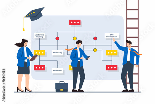 Flat illustration of team brainstorming with flowchart exploring various paths to career success and growth