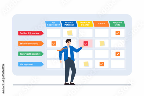 Flat illustration of person in career decision-making session evaluating different paths with visual decision matrix
