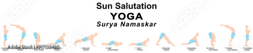 Surya Namaskar or sun salutation yoga morning exercises asanas poses with name vector illustration isolated on white background.