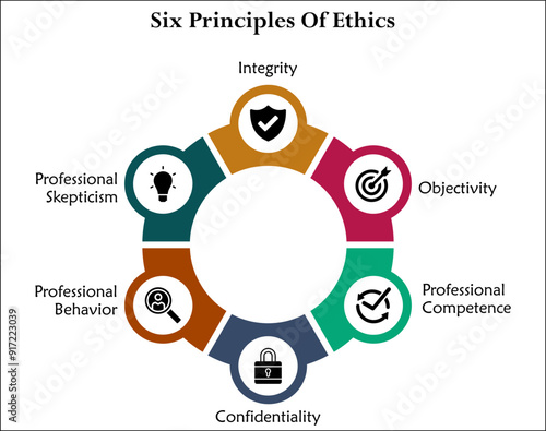 Six principles of ethics. Infographic template with icons and description placeholder