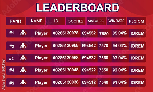 game leaderboard with abstract background
