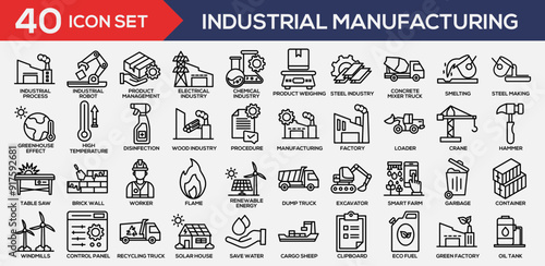 Industrial Manufacturing Black Outline Icon Collection