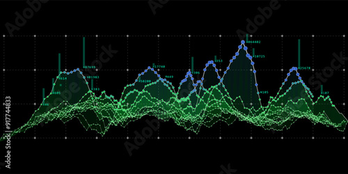 Abstract  background color graph from data pointsc on curves. Technology concept virtual points data.  Banner for business, science and technology data analytics. Big Data.