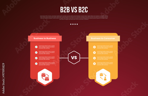 B2B vs B2C business infographic for comparison data or versus with table price box with hexagon badge with modern dark gradient style background for slide presentation