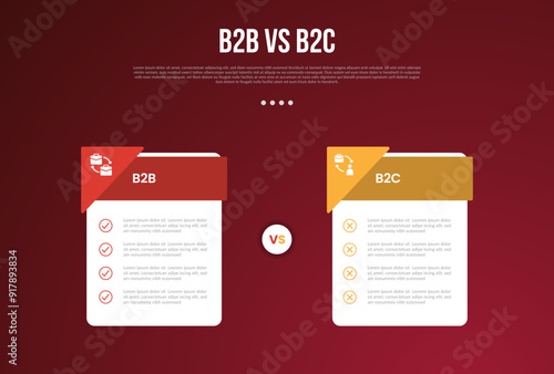 B2B vs B2C business infographic for comparison data or versus with price box table with triangle header badge with modern dark gradient style background for slide presentation