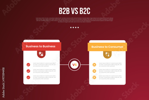 B2B vs B2C business infographic for comparison data or versus with price table box with outline circle on center with modern dark gradient style background for slide presentation