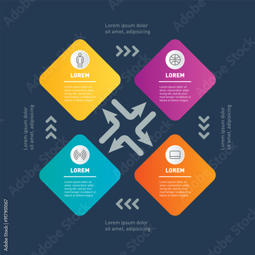 Four-Faceted Business Compass: Vibrant Infographic Unveiling Economic Processes in 4 Bold Steps. Navigate Market Cycles with Colorful Insights and Strategic Directions.