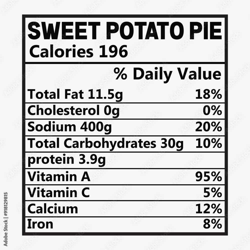 Sweet Potato Pie Christmas Nutrition Facts SVG Design Sweet Potato Pie Christmas Nutrition Facts SVG Design