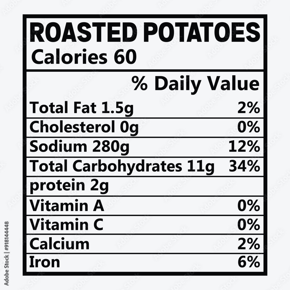 Roasted Potatoes Christmas Nutrition Facts SVG Design Roasted Potatoes Christmas Nutrition Facts SVG Design