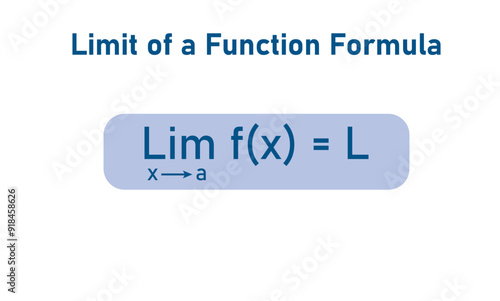 Limit of a function formula in mathematics.