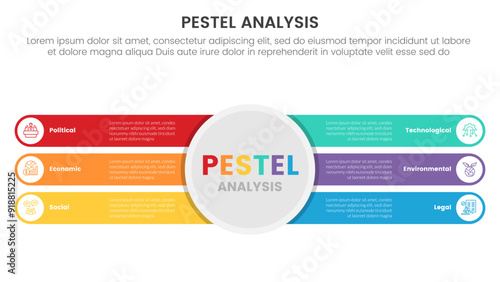 pestel business analysis tool framework infographic with big circle center and round rectangle with 6 point stages concept for slide presentation