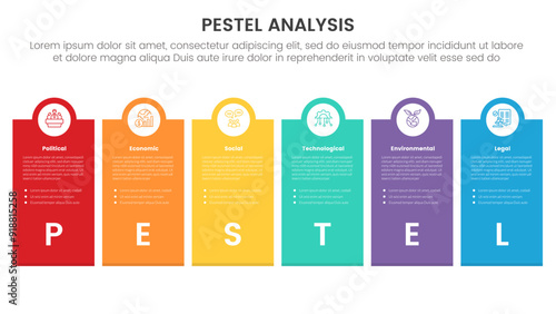 pestel business analysis tool framework infographic with big box and outline circle top with 6 point stages concept for slide presentation