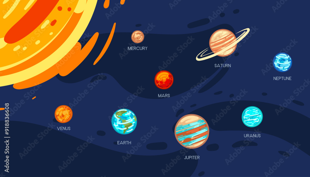 Illustration of the solar system with planets orbiting the sun. Outer space, space objects with labels. Educational materials, space-themed visuals, and astronomy blogs. Vector illustration Illustration of the solar system with planets orbiting the sun. Outer space, space objects with labels. Educational materials, space-themed visuals, and astronomy blogs. Vector illustration
