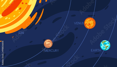 Solar system illustration with labeled planets. Perfect for educational content, science presentations, and space-themed graphics. Vector illustration of outer space