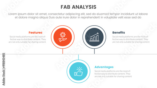 fab business model sales marketing framework infographic 3 point stage template with circle timeline right direction up and down for slide presentation