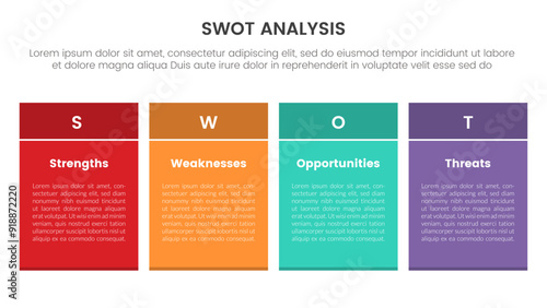 swot analysis concept infographic template banner with rectangle table box with colorful style 4 point list information