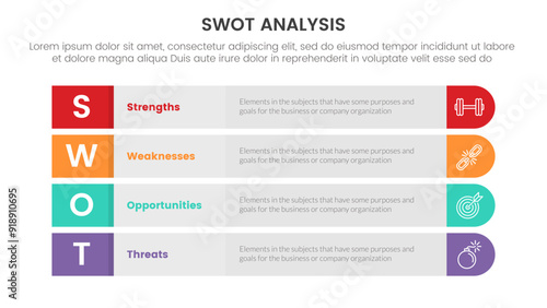 swot analysis concept infographic template banner with long round rectangle box vertical structure with 4 point list information