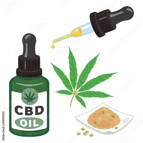 CBDオイルセット