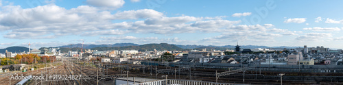 Kyoto Panorama