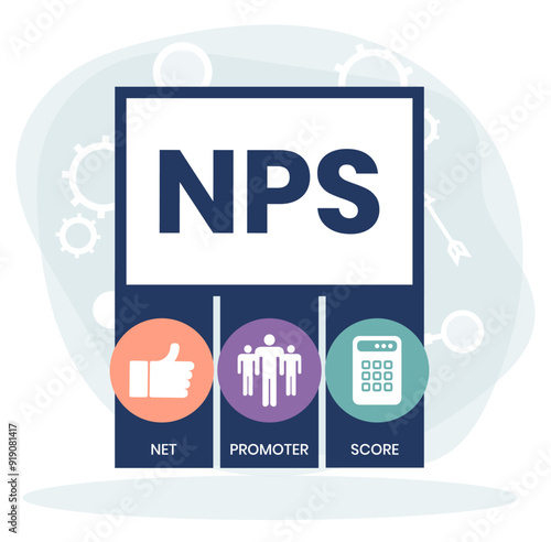 NPS - Net Promoter Score acronym, business concept background
