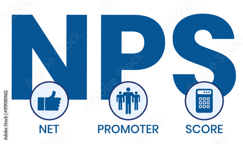 NPS - Net Promoter Score acronym, business concept background