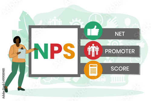 NPS - Net Promoter Score acronym, business concept background