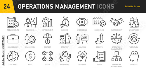 Operations management web icons in line style. Logistics, business process, maintenance, supply chain, improvement, planning, collection. Vector illustration.