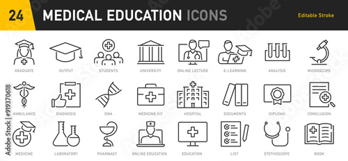 Medical Education web icon set in line style. Medicine, college, student, learning, book, collection. Vector illustration.