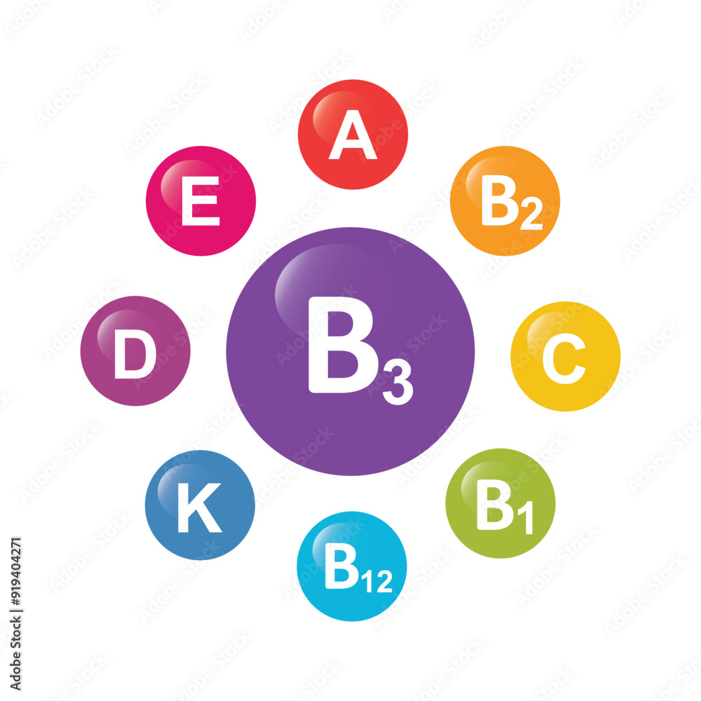 Vitamin B1, B2, B3, B12, C, A, D, E and K vector. Set of Multi Vitamin, complex icons. Vitamin B1, B2, B3, B12, C, A, D, E and K vector. Set of Multi Vitamin, complex icons.